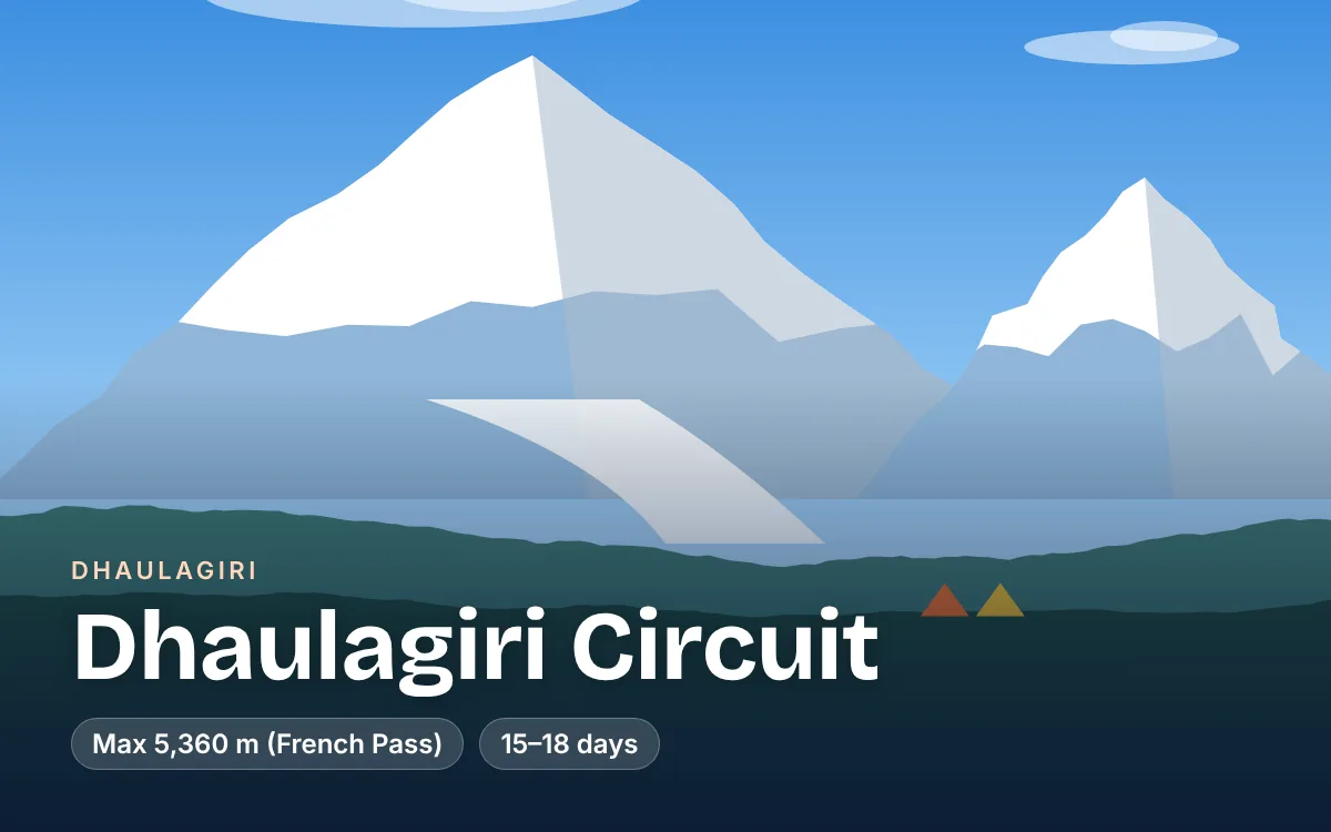 Dhaulagiri Circuit trek