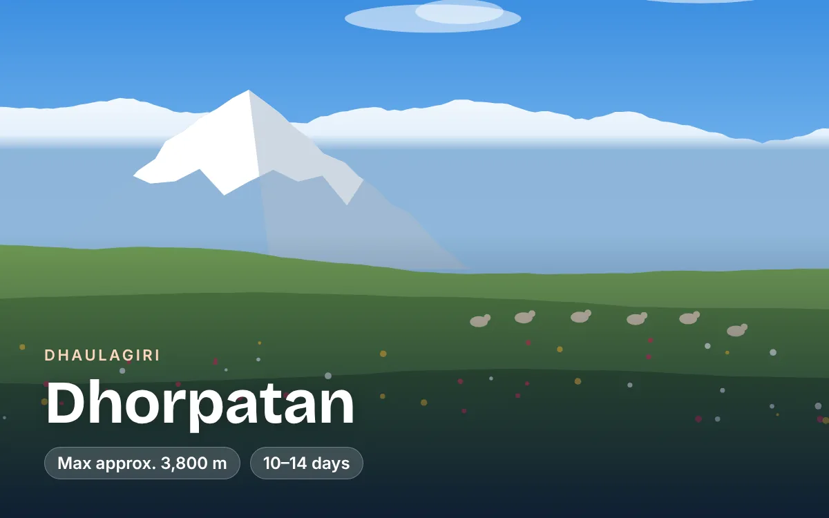 Dhorpatan trek